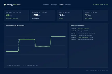 Panel de control de EnergyHub EMS: seguimiento de la consigna de potencia y registro de eventos